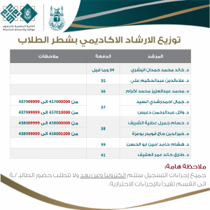 الإرشاد الأكاديمي للفصل الدراسي الثاني لعام ١٤٤٢